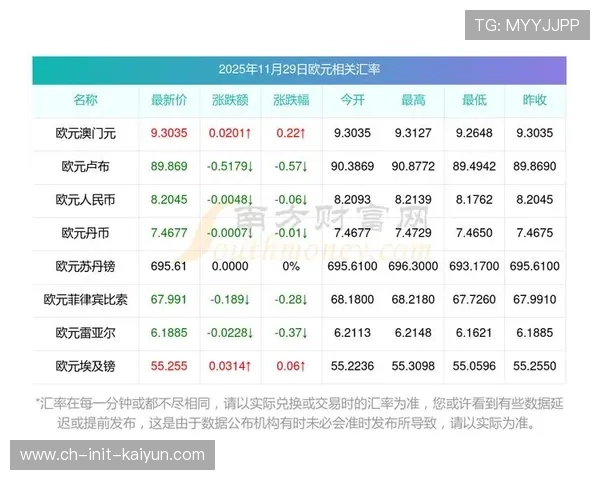 欧冠转播权价格再创新高，2025-26赛季全球收视率预计增长15%。